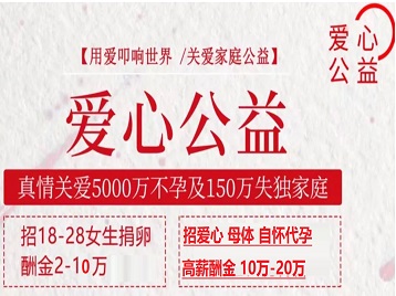 玉田捐卵助孕生子 爱心志愿者招募